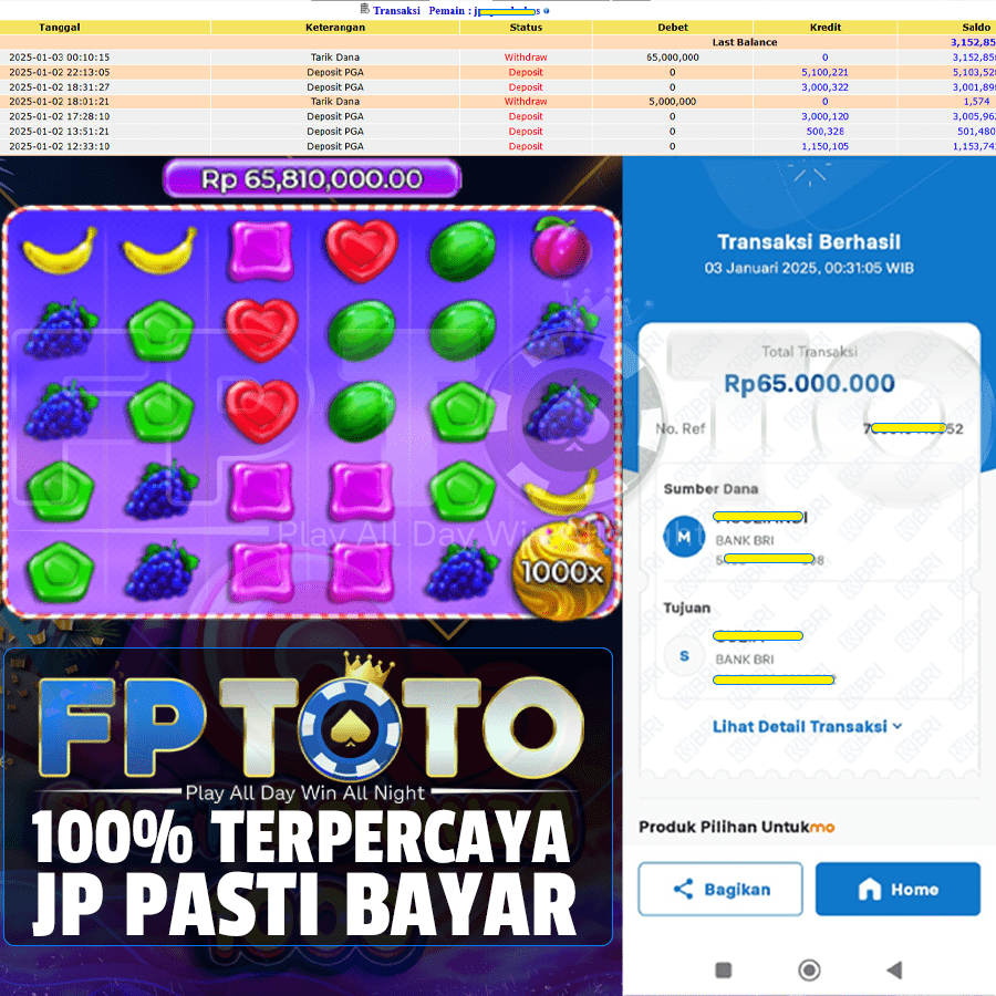 FPTOTO: SITUS TOTO SLOT TERBAIK & SITUS SLOT GACOR MUDAH MENANG HARI INI
